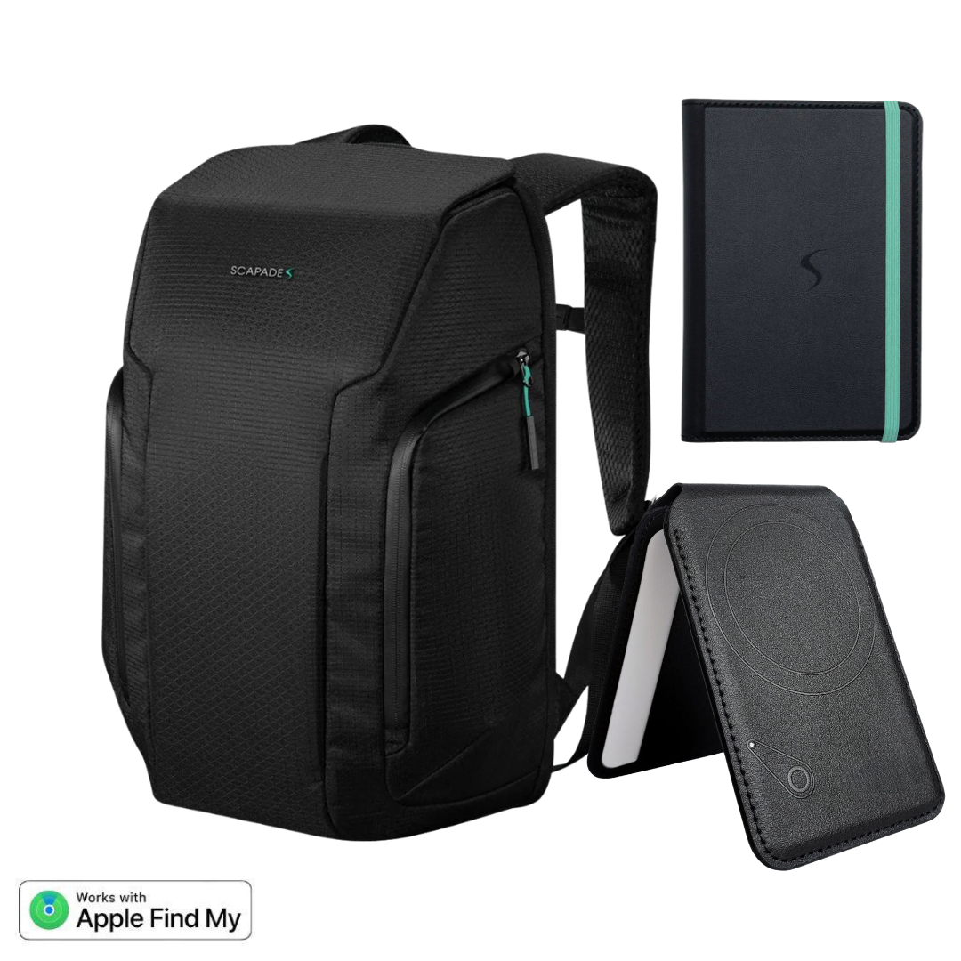 Airport Ready Kit - Travel Backpack, Passport Wallet & Magnetic Card Holder