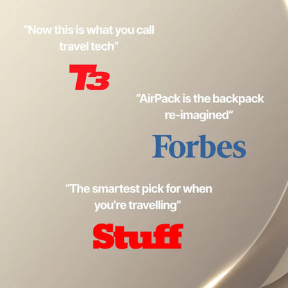 Scapade AirPack – Travel Backpack Compatible with Apple Find My™️ & TSA Lock